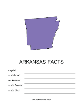 Arkansas Facts