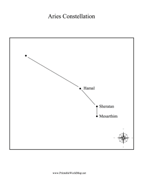 Constellation Aries