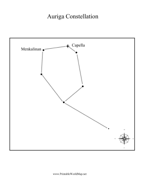 Constellation Auriga