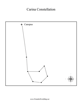 Constellation Carina