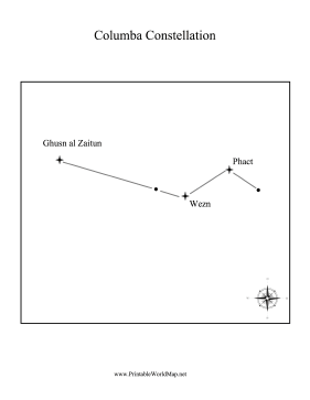 Constellation Columba