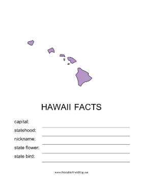 Hawaii Facts