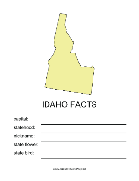 Idaho Facts