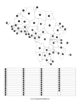 Identify African Countries