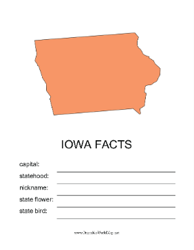 Iowa Facts