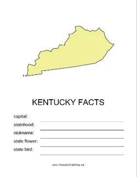 Kentucky Facts