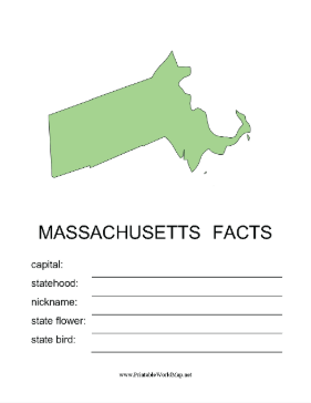 Massachusetts Facts
