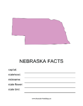 Nebraska Facts