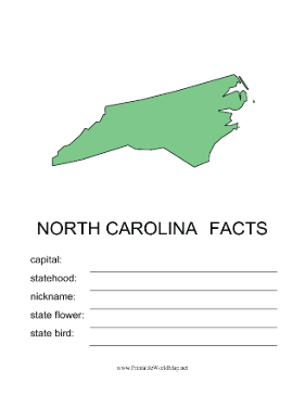 North Carolina Facts