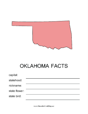 Oklahoma Facts