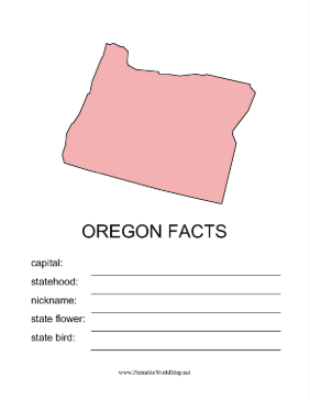Oregon Facts