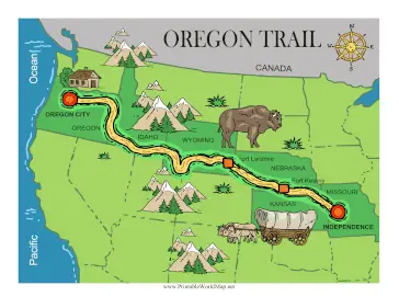 Oregon Trail