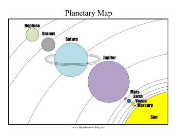 Solar System Map