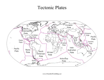 Tectonic Plates