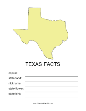 Texas Facts