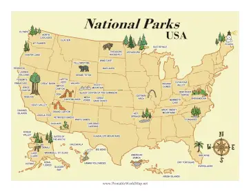 US Major National Parks