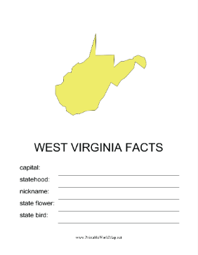 West Virginia Facts