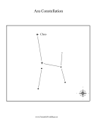 Constellation Ara