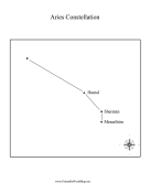 Constellation Aries