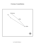 Constellation Circinus