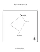 Constellation Corvus
