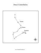 Constellation Draco