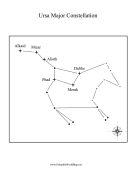 Constellation Ursa Major
