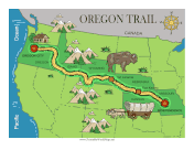 Oregon Trail