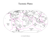 Tectonic Plates