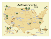 US Major National Parks
