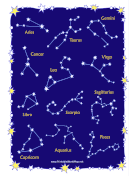 Western Zodiac Constellations